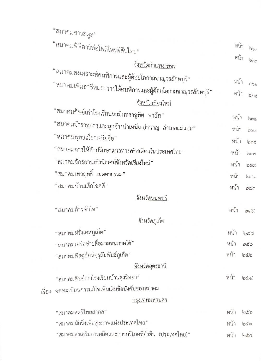 กฎหมายออกใหม่ 29/64 ประกาศกระทรวงมหาดไทย ผู้ได้รับคัดเลือกฯ ประกาศฯ พระพุทธศาสนา การรวมวัด ประกาศศาลเยาวชนและครอบครัวจังหวัด...