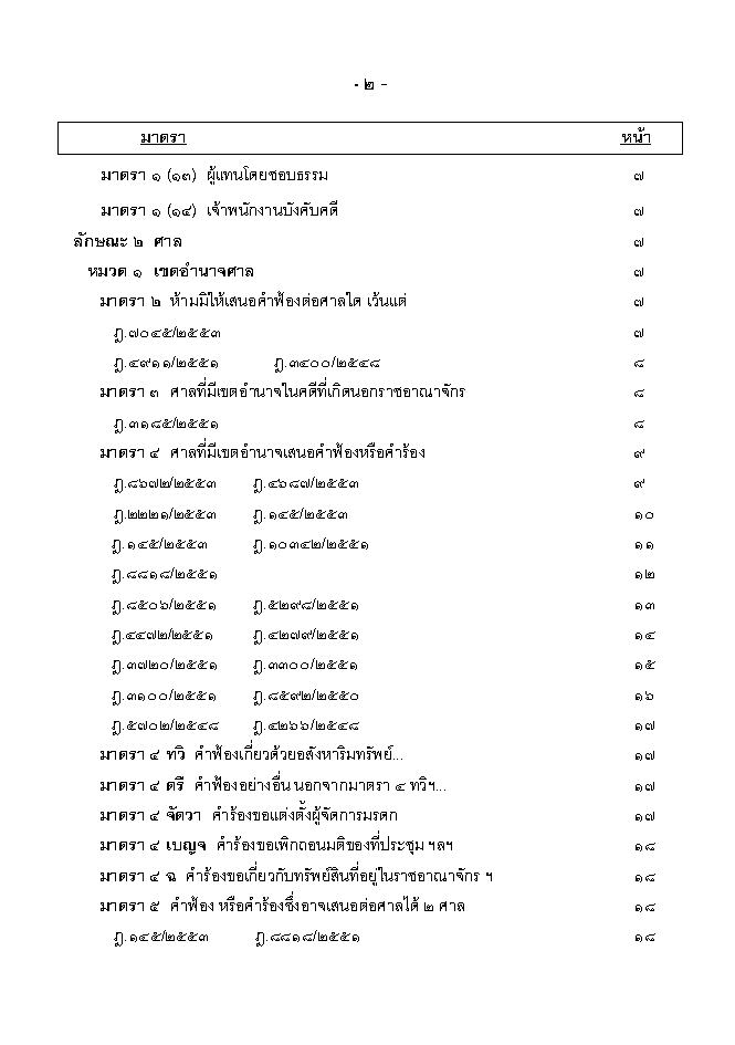 (e book) ฎีกา ป.วิแพ่ง เรียงมาตรา พ.ศ.๒๕๔๘ - ๒๕๕๕