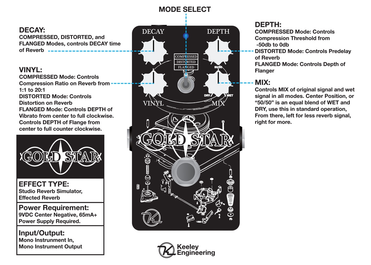 Keeley Electronics Gold Star Reverb
