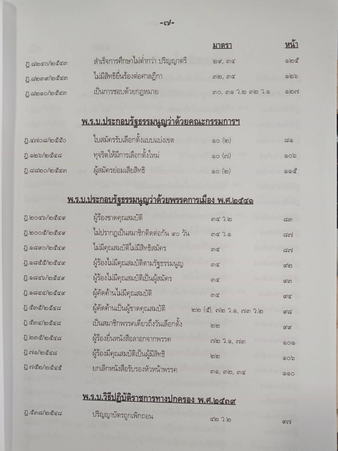 ตัวอย่างคดีนักการเมือง ภาค 6