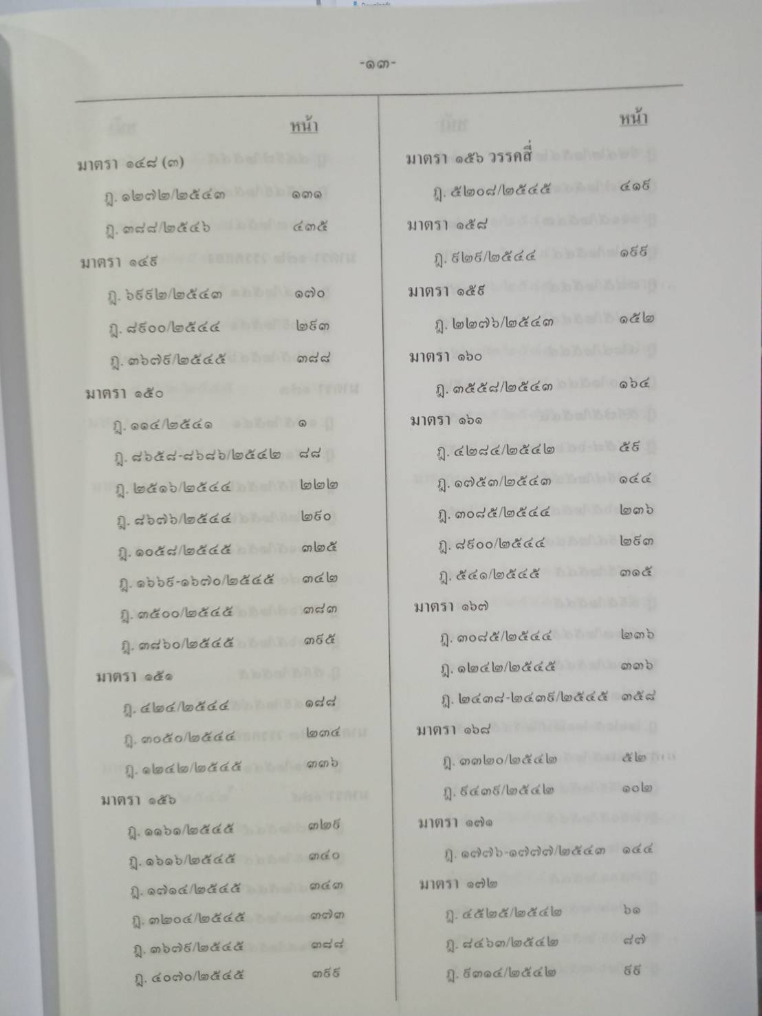 ฎีกาใหม่ ป.วิ.แพ่ง พ.ศ.2541-2546