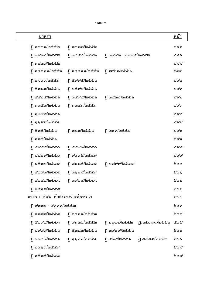 (e book) ฎีกา ป.วิแพ่ง เรียงมาตรา พ.ศ.๒๕๔๘ - ๒๕๕๕