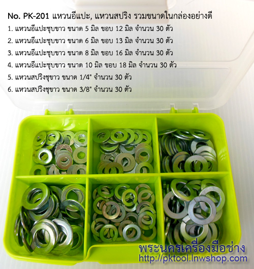 น็อต, สกรู, แหวน, พุก และอุปกรณ์ สลักภัณฑ์ (Fasteners)