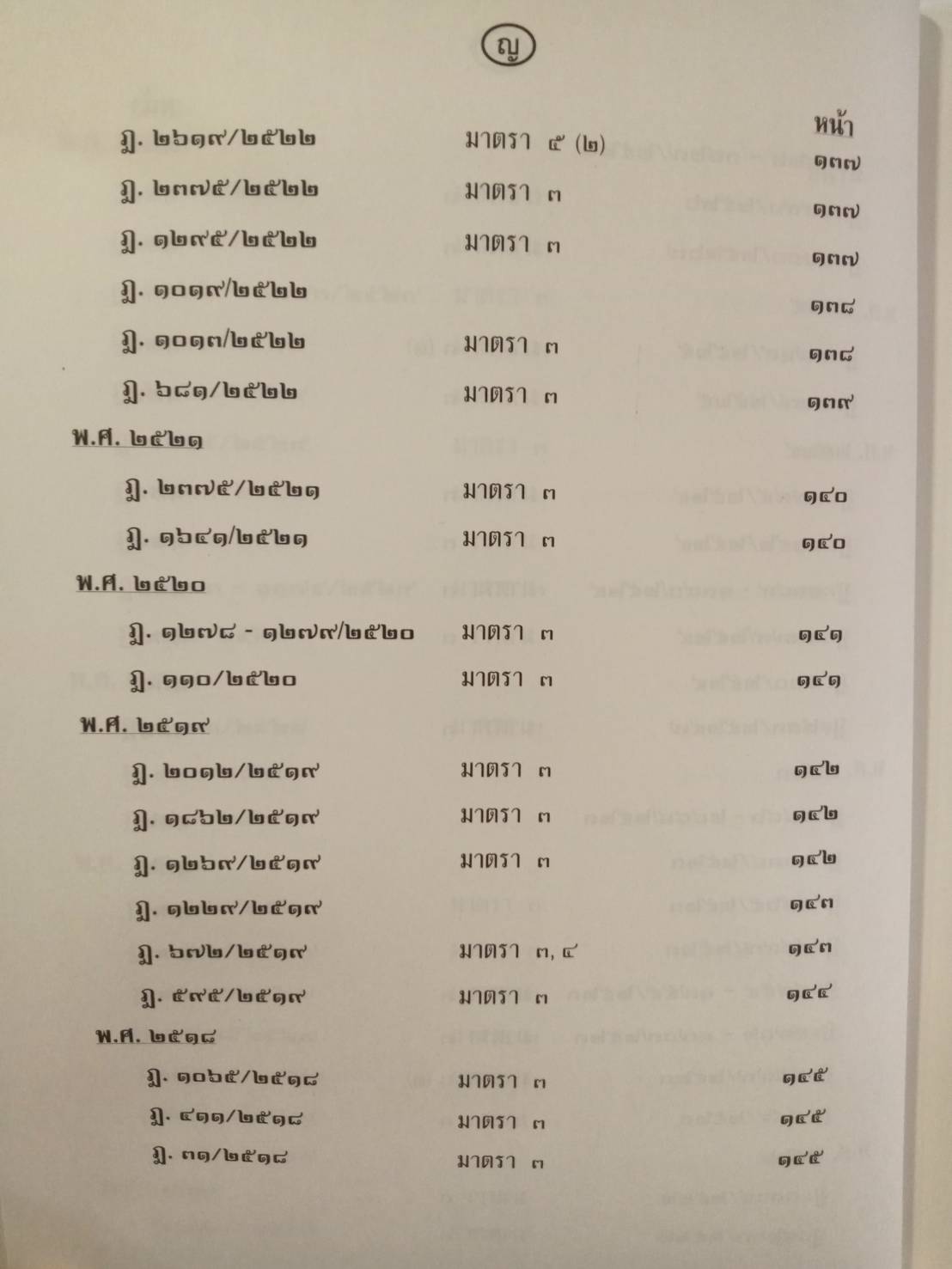 ฎีกา พระราชบัญญัติเช็ค 2 เช็คเด้งให้ติดคุก