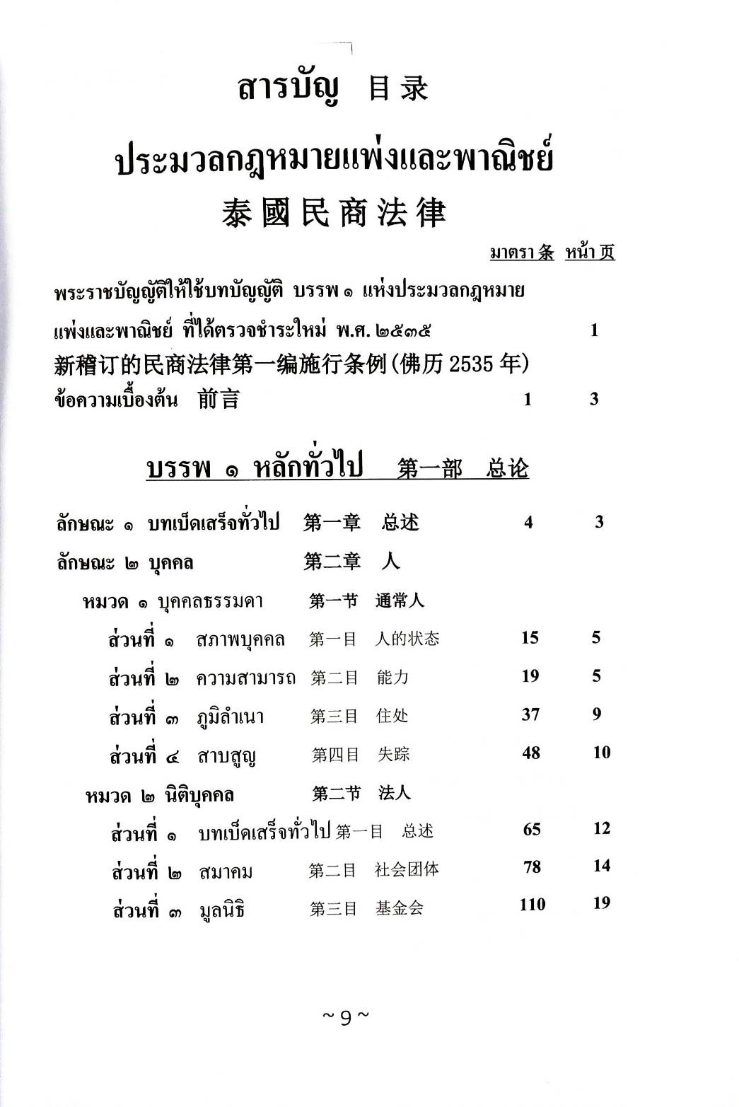 ประมวลกฎหมายแพ่งและพาณิชย์ ไทย-แปลภาษาจีน