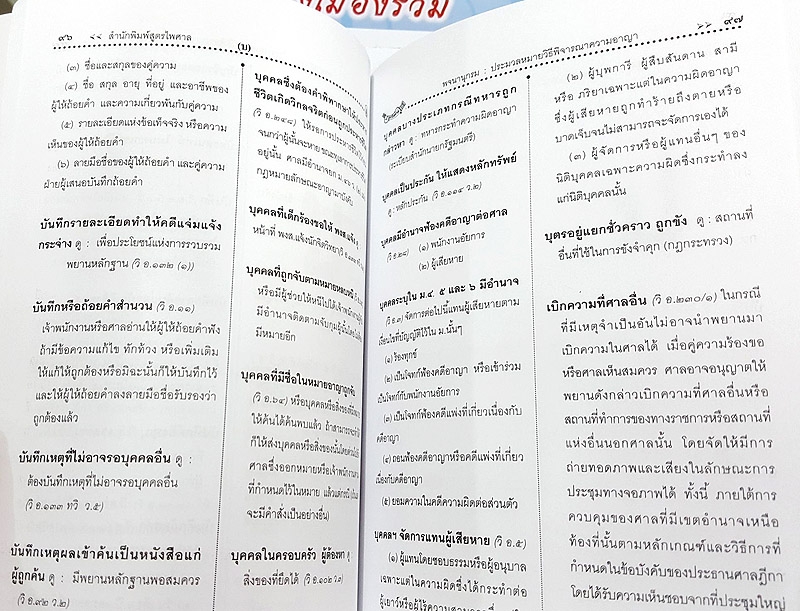 พจนานุกรม ป.วิ.อาญา ประมวลกฎหมายวิธีพิจารณาความอาญา