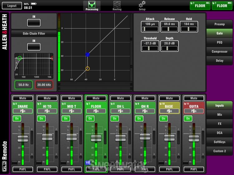 Allen & Heath GLD-80 - Chrome Edition