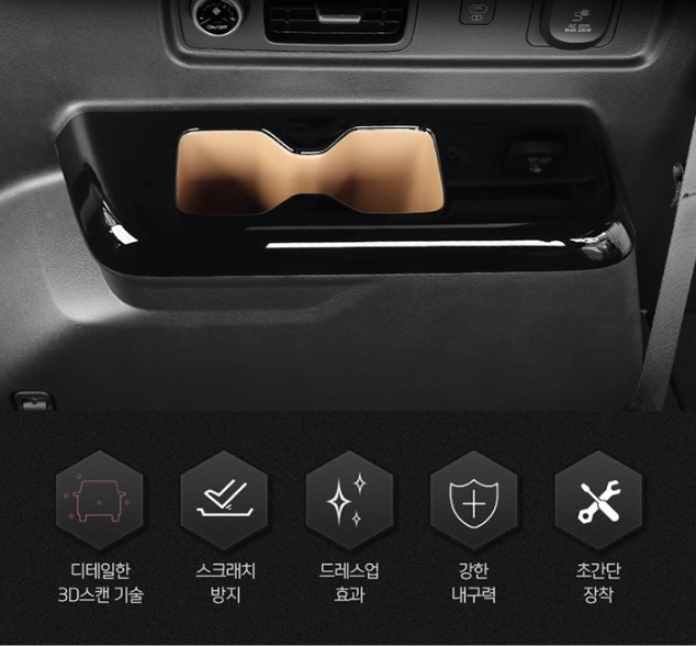 ที่วางแก้ว 3 แถว Hyundai SANTA FE Hybrid ฮุนได ซานตา เฟ่