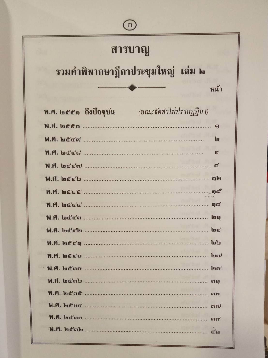 ฎีกาประชุมใหญ่ เล่ม 2 ป.อาญา ป.วิ.อาญา