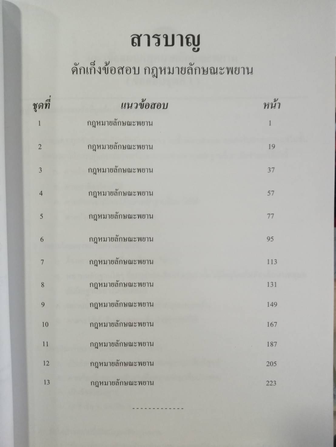 ดักเก็งข้อสอบกฎหมายลักษณะพยาน