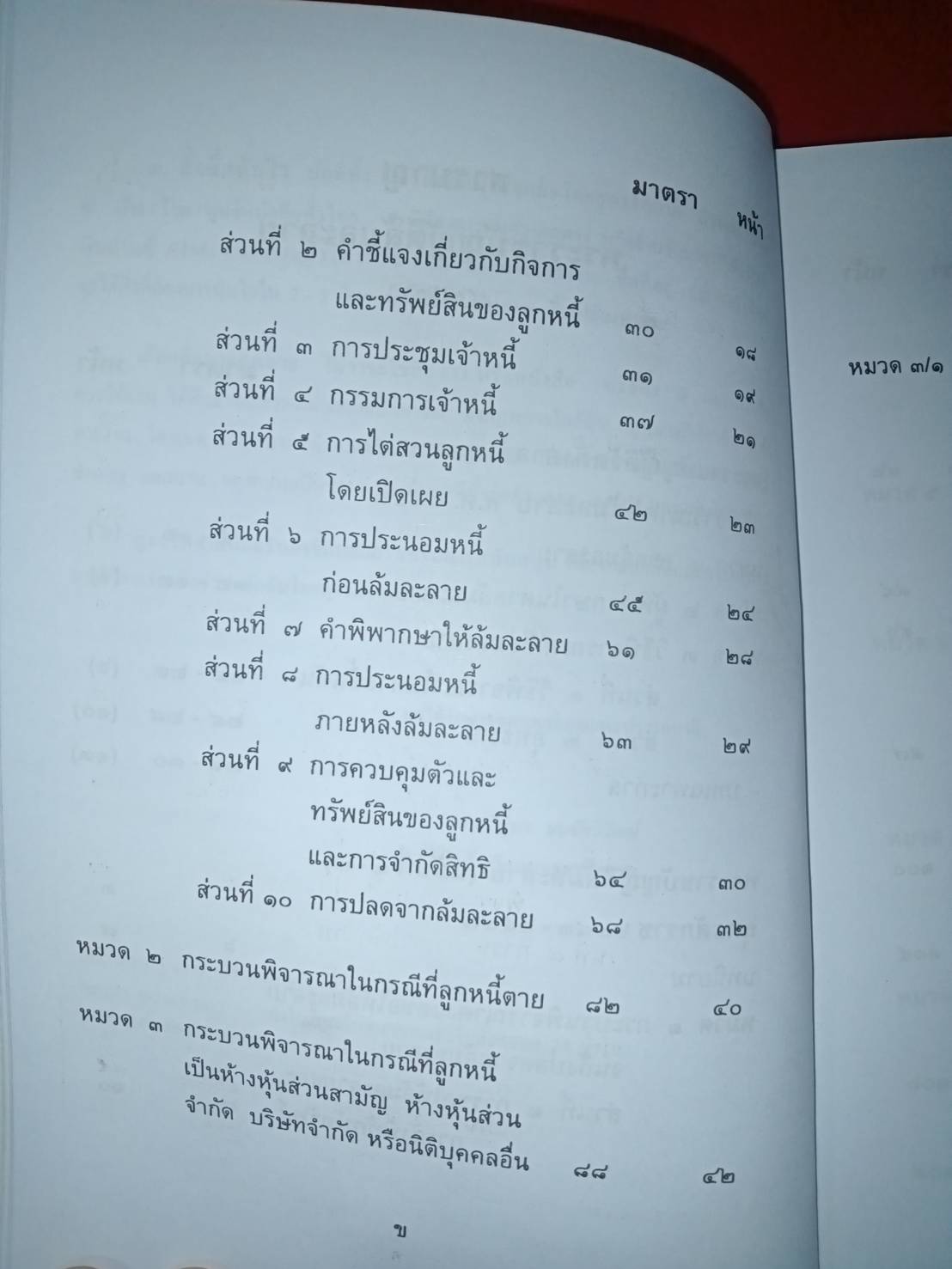 กฎหมายล้มละลาย พ.ศ.2549