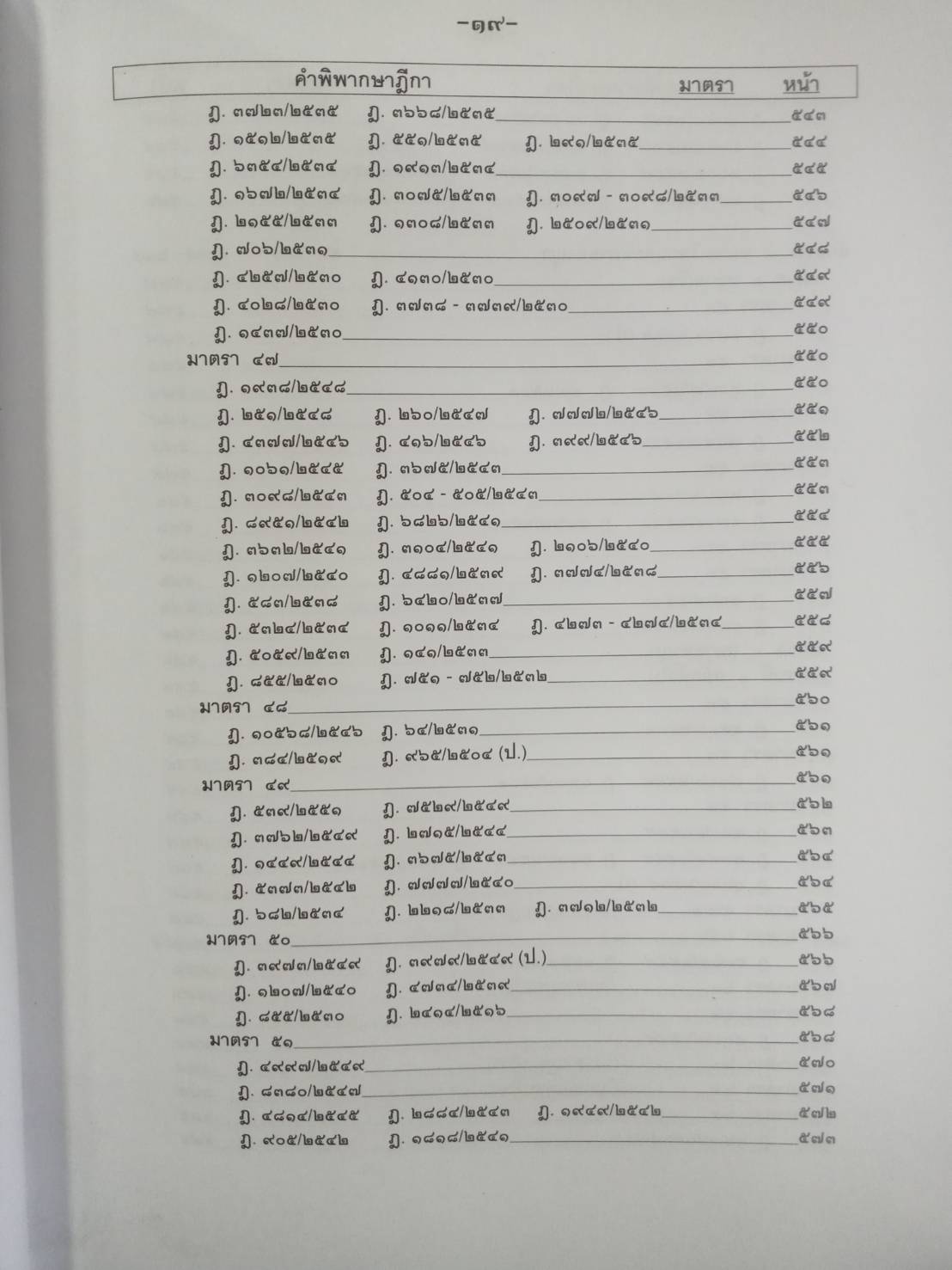 คำอธิบาย ป.วิ.อาญา 1 พร้อมฎีกาใหม่สุดเรียงมาตรา (ปกแข็ง)