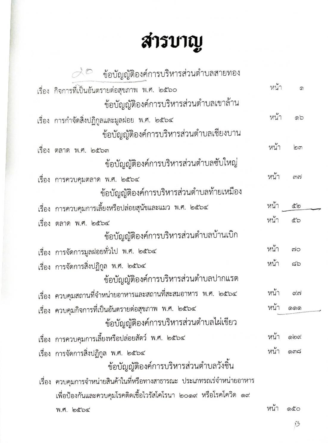 ข้อบัญญัติองค์การบริหารส่วนตำบล ( ตอนพิเศษ 61) พ.ศ. 2567