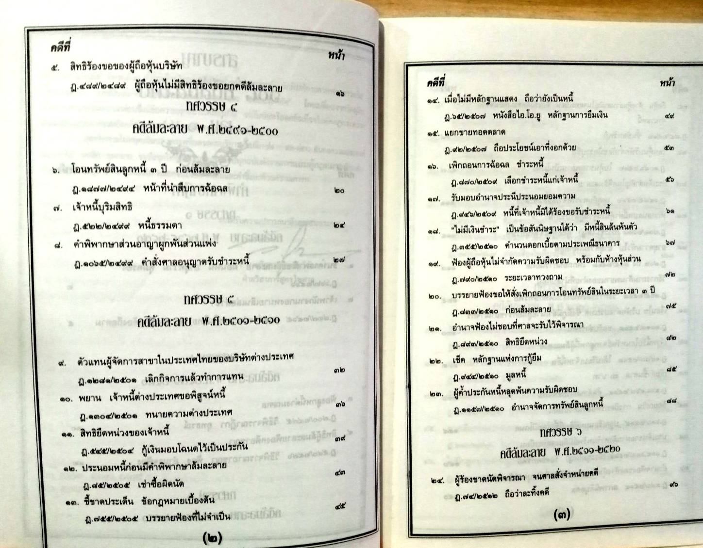 108 คดีล้มละลาย (ฉบับพ๊อกเก็ต)