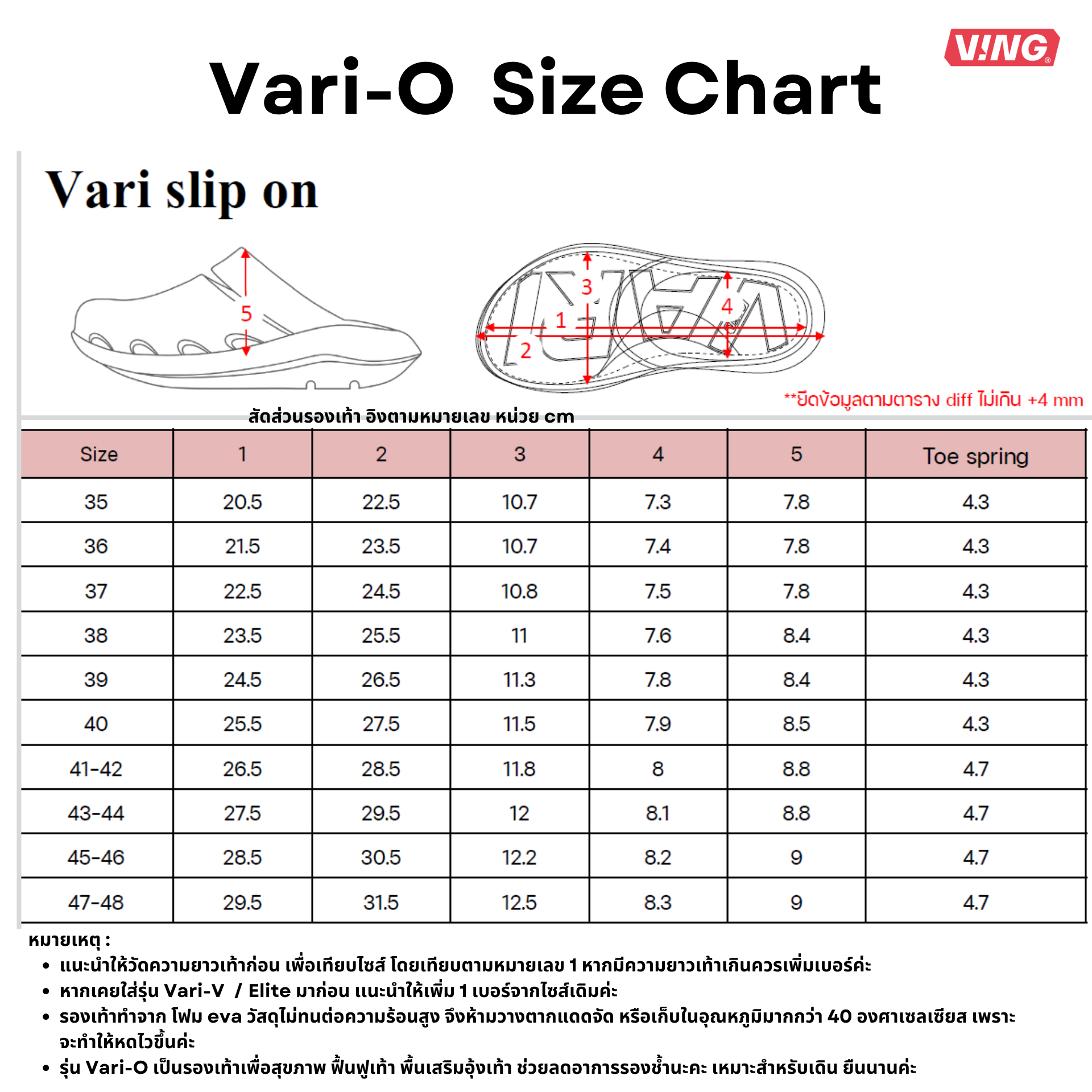 VING VING VARI-O Recovey Sandal รองเท้าแตะเพื่อสุขภาพแบบสวม New Color