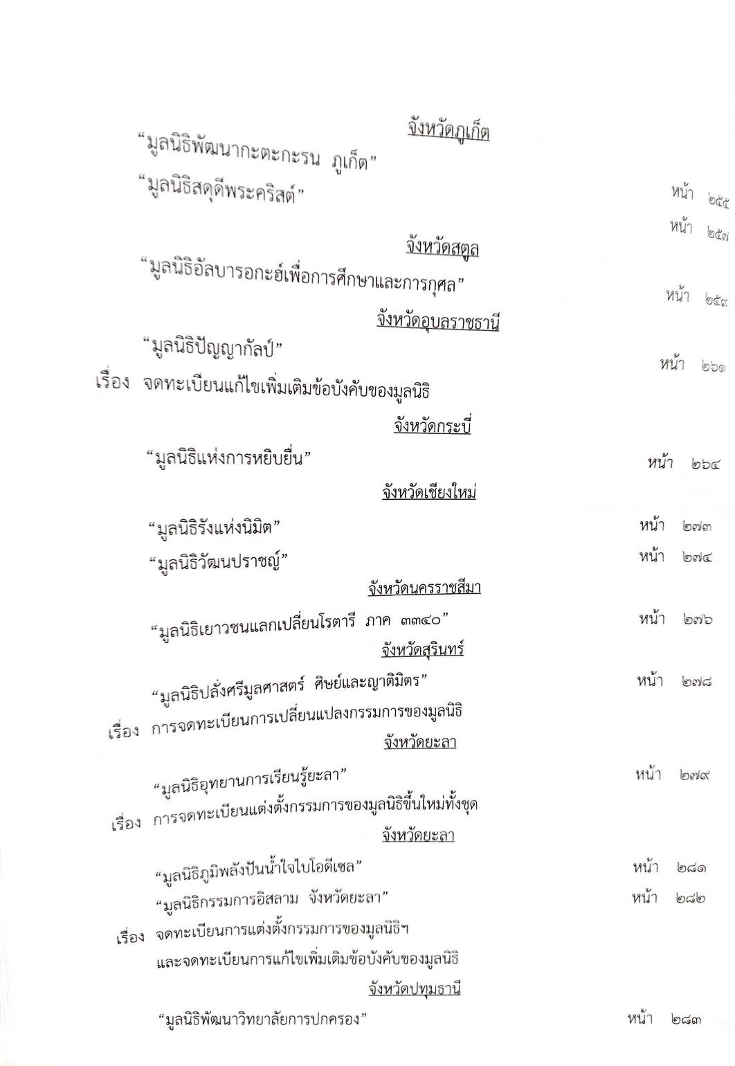กฎหมายใหม่ 22/65 ประกาศกระทรวงการคลัง ฐานะการเงิน ประกาศศาลเยาวชนและครอบครัวจังหวัด... สมาคม - มูลนิธฺิ
