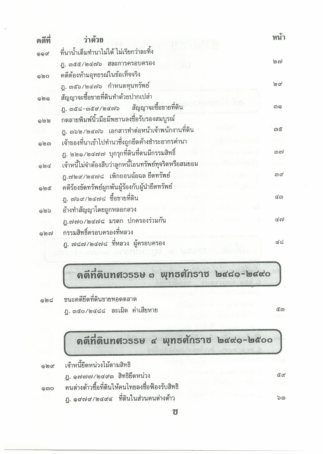 108 คดีที่ดิน 2 เล่ม โกงที่ดิน โอนที่ดิน ที่กรรมสิทธิ์ ฯลฯ (หนังสือเก่า มือ1)