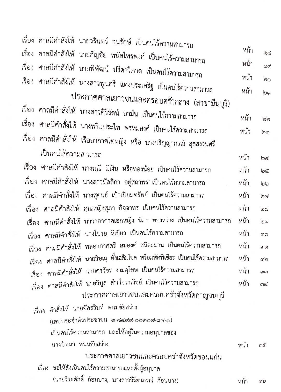 กฎหมายออกใหม่ ตอนที่ 4/2568 ประกาศกรมสรรพสามิต ประกาศศาลเยาวชนและครอบครัวจังหวัด.. และสมาคม มูลนิธิ