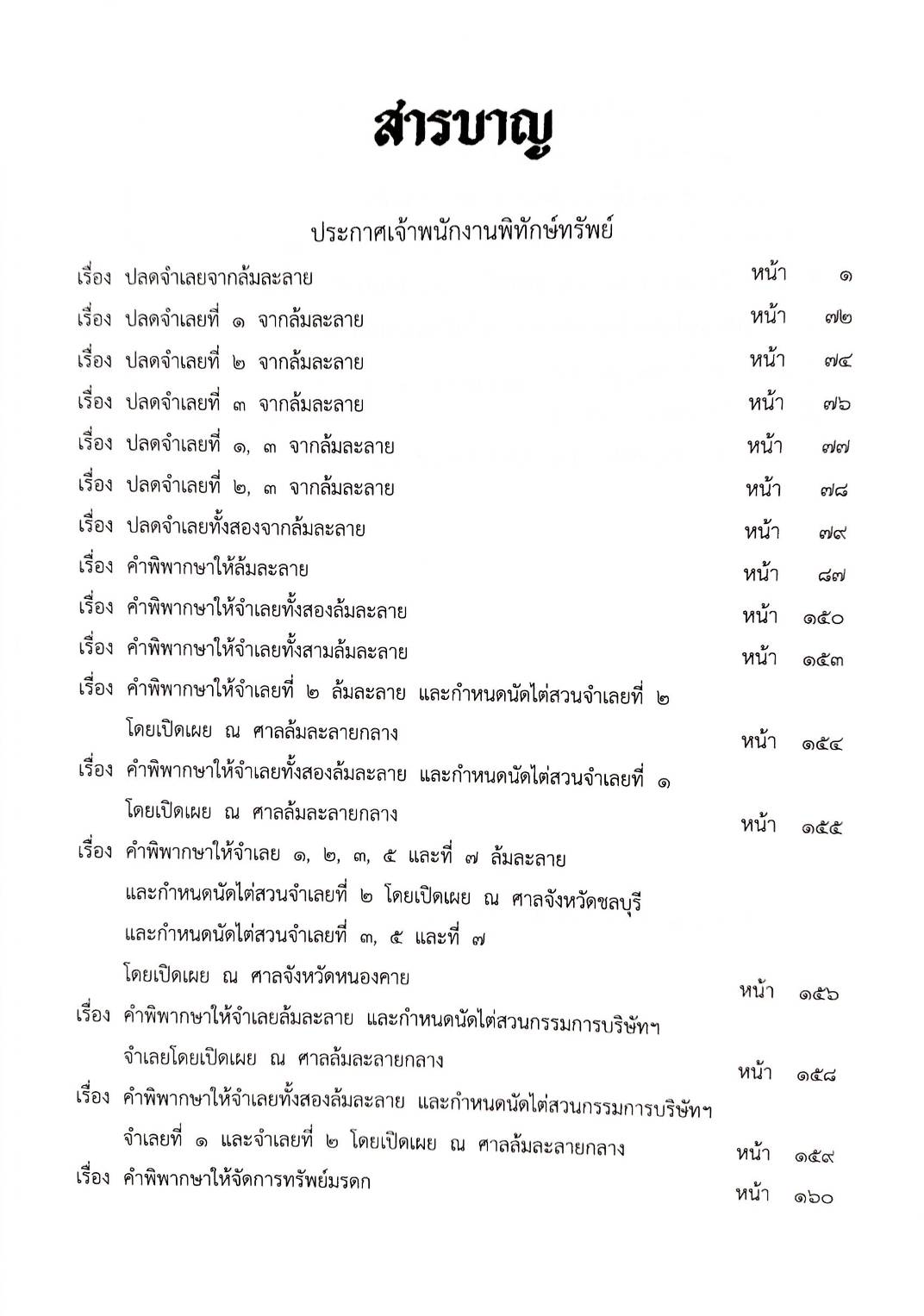 กฎหมายออกใหม่ ตอนที่ 88/64 24 ประกาศเจ้าพนักงานพิทักษ์ทรัพย์