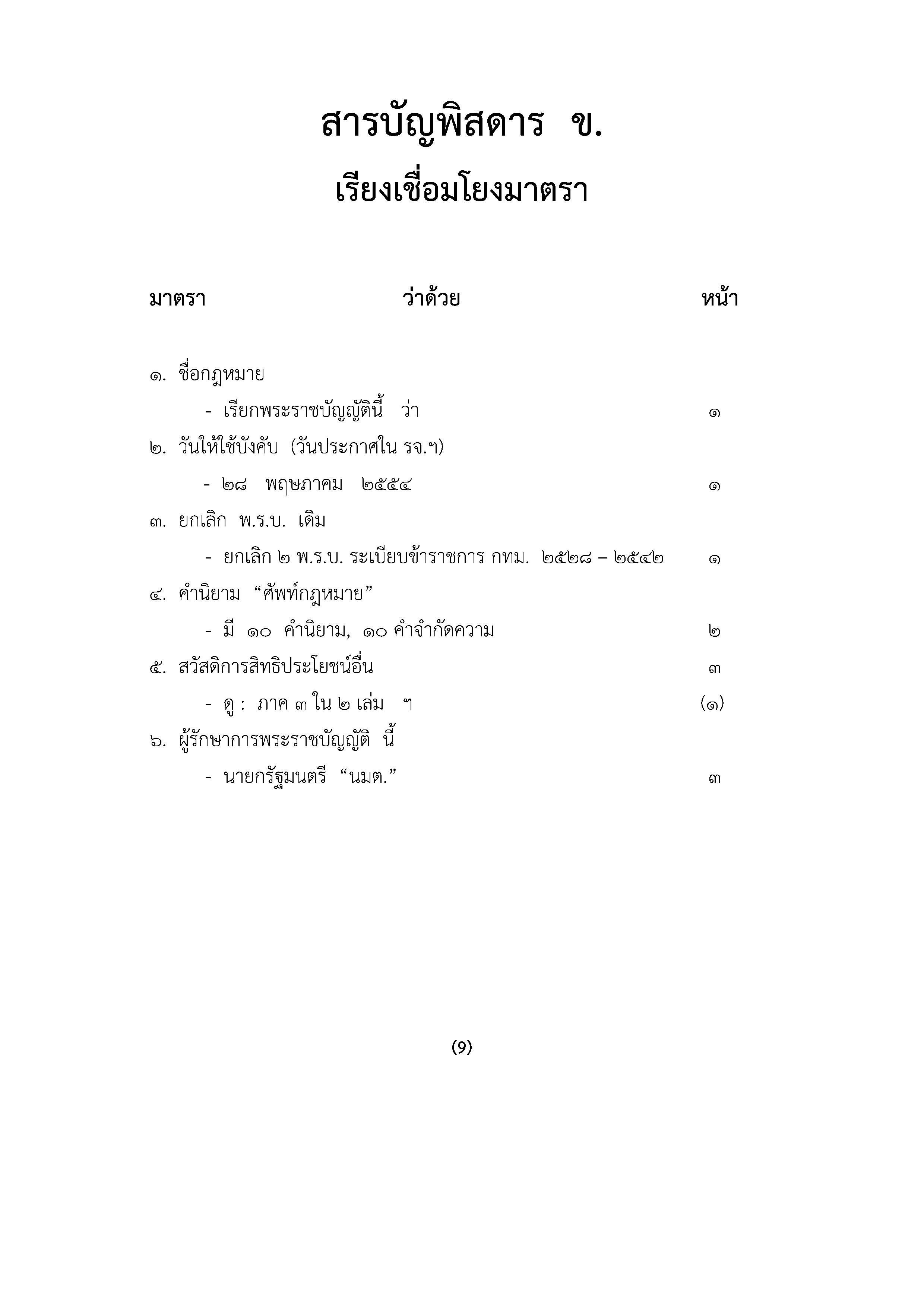 พระราชบัญญัติระเบียบข้าราชการกรุงเทพมหานครและบุคลากรกรุงเทพมหานคร พ.ศ.2555