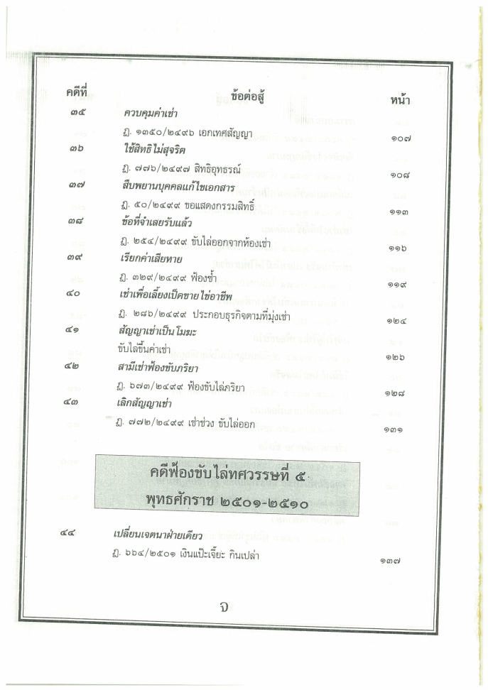 (e book) 108 คดีฟ้องขับไล่