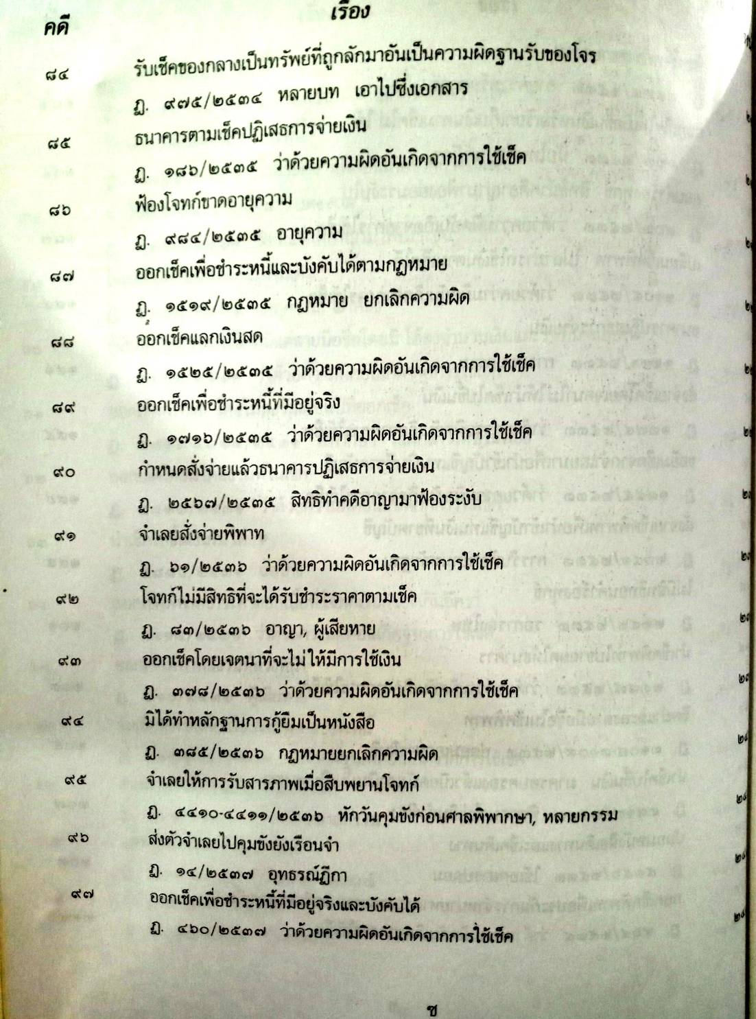 108 คดีเช็คอาญา (เช็คคดีอาญา) (หนังสือเก่า มือ1)