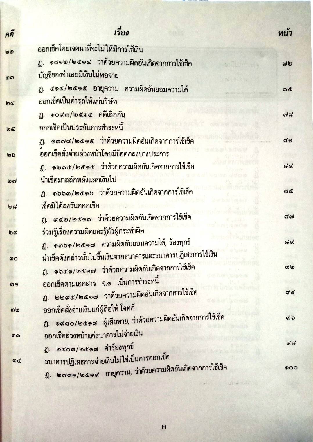 108 คดีเช็คอาญา (เช็คคดีอาญา) (หนังสือเก่า มือ1)