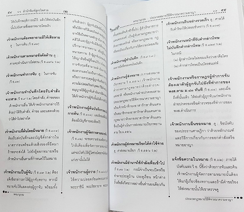 พจนานุกรม ป.วิ.อาญา ประมวลกฎหมายวิธีพิจารณาความอาญา