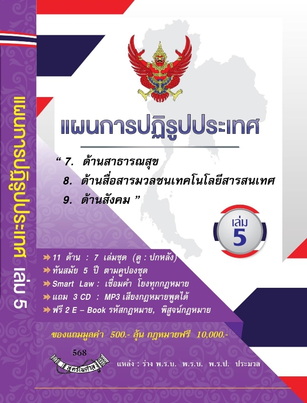 แผนการปฏิรูปประเทศ 11 ด้าน