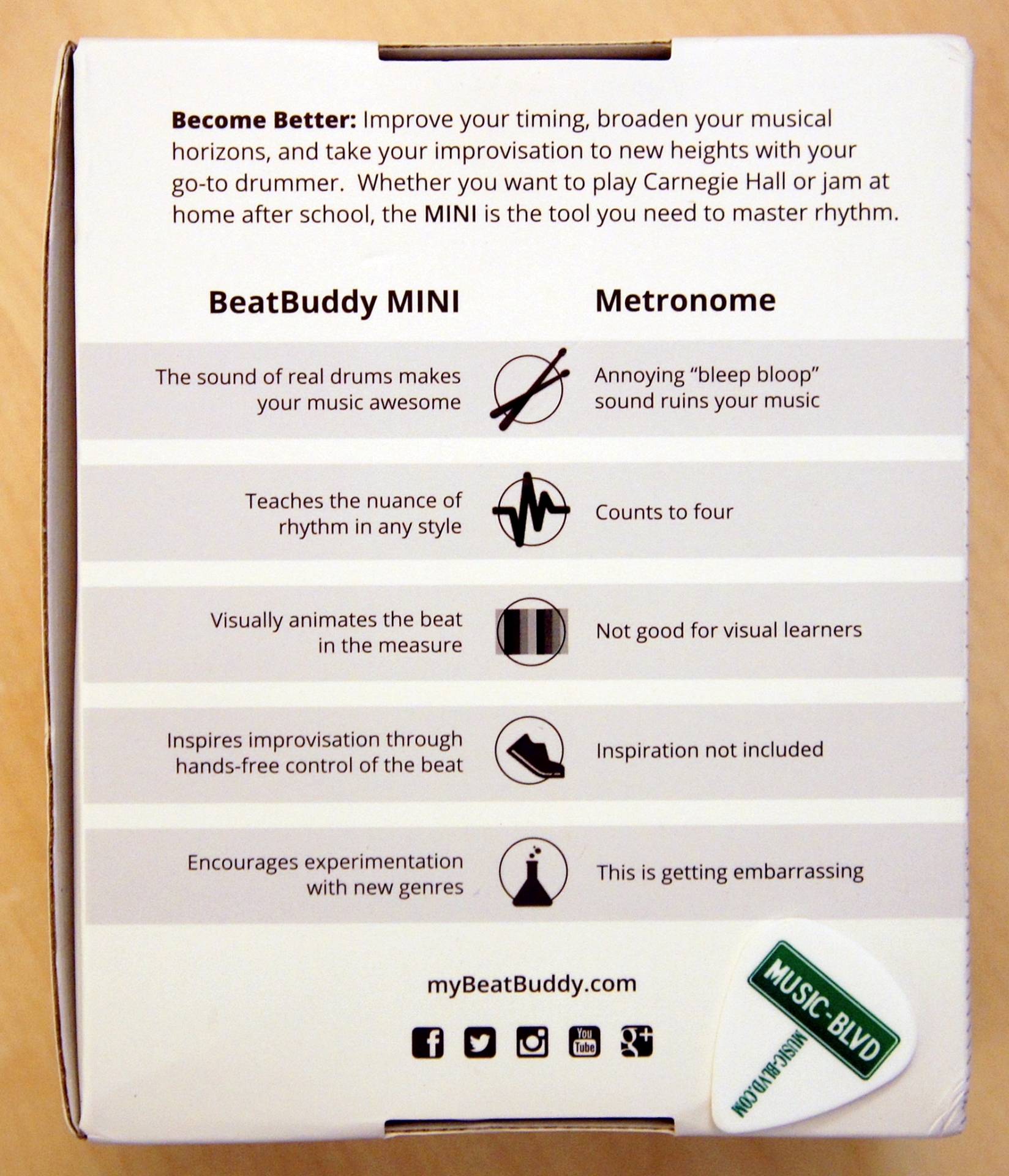 Singular Sound BeatBuddy Mini Drum Machine Pedal