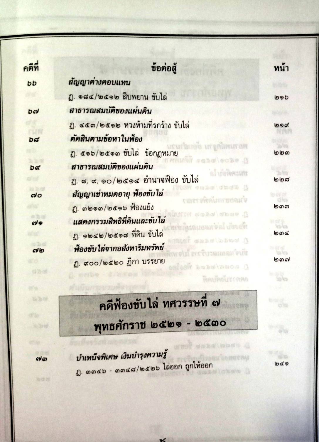 108 คดีฟ้องขับไล่: ไล่ที่ บุกรุก ลุกล้ำ ฯลฯ (หนังสือเก่า มือ1)