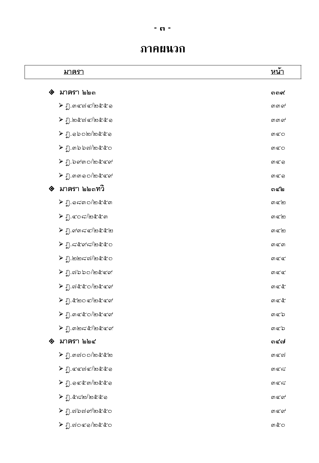 หลักกฎหมายประมวลกฎหมายวิธีพิจารณาความแพ่ง และแนววินิจฉัยของศาลฎีกา (โดยย่อ) ภาค 3 อุทธรณ์และฎีกา