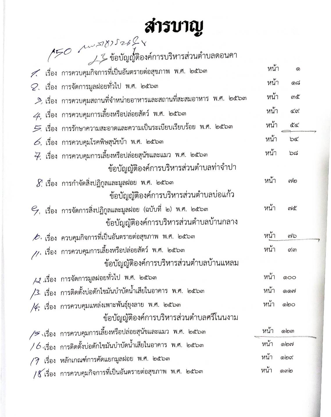 ข้อบัญญัติองค์การบริหารส่วนตำบล ( ตอนพิเศษ 280) พ.ศ. 2566