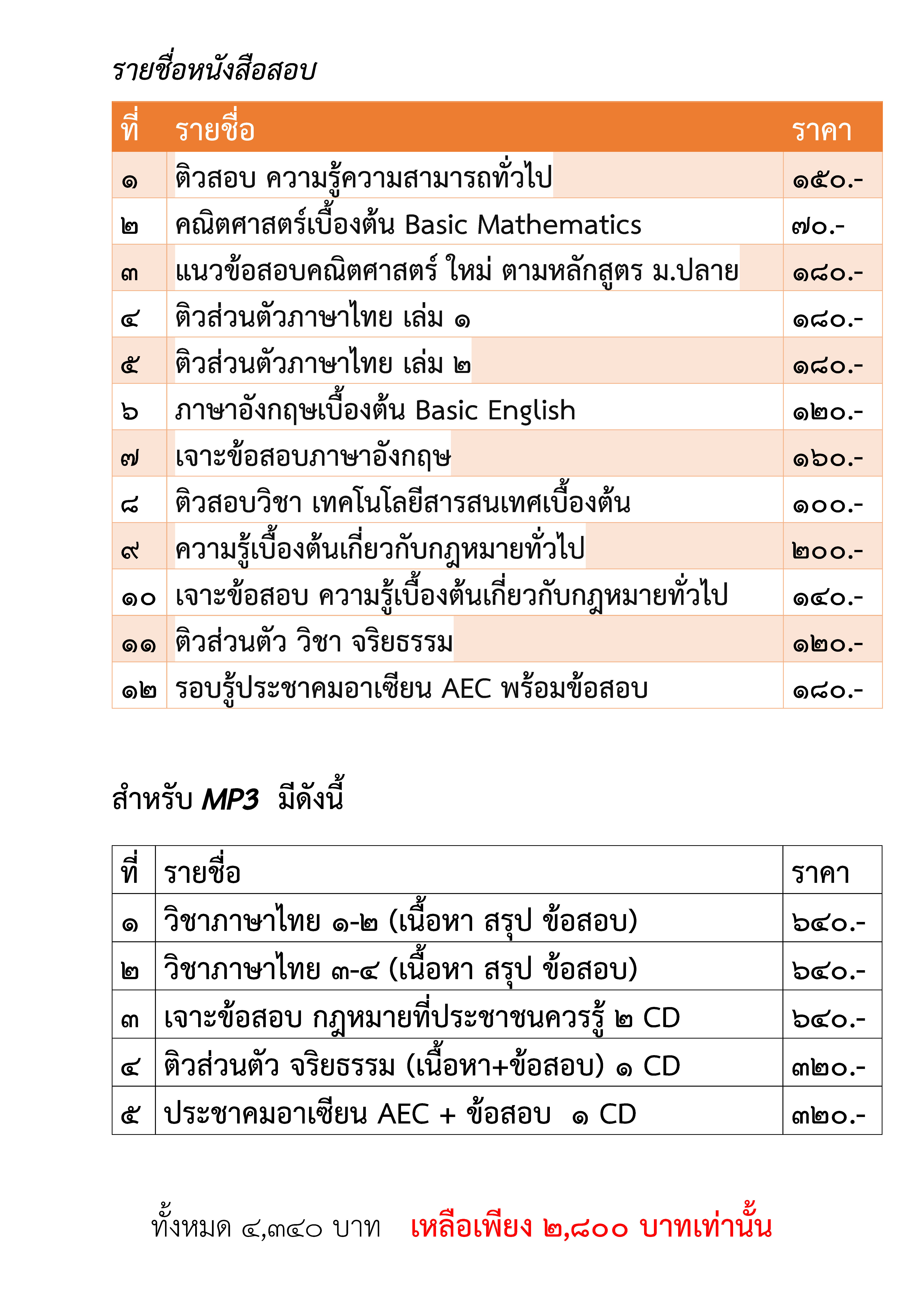 ชุดสอบนายสิบตำรวจ นสต. บุคคลภายนอก (ปี 2568)