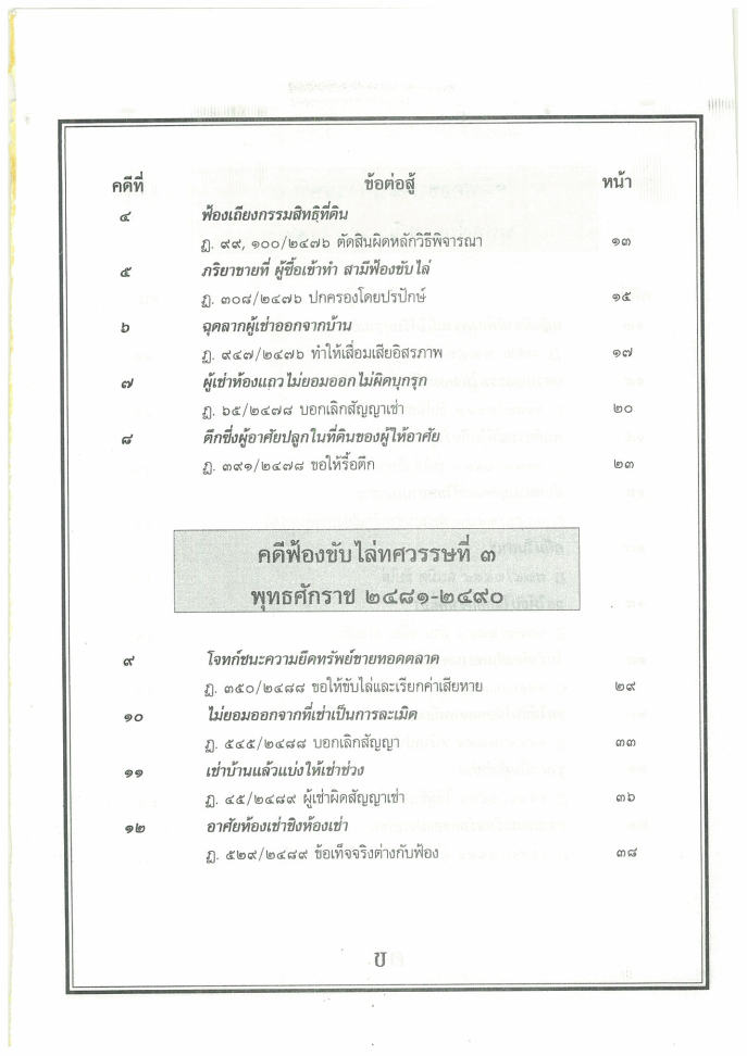 (e book) 108 คดีฟ้องขับไล่