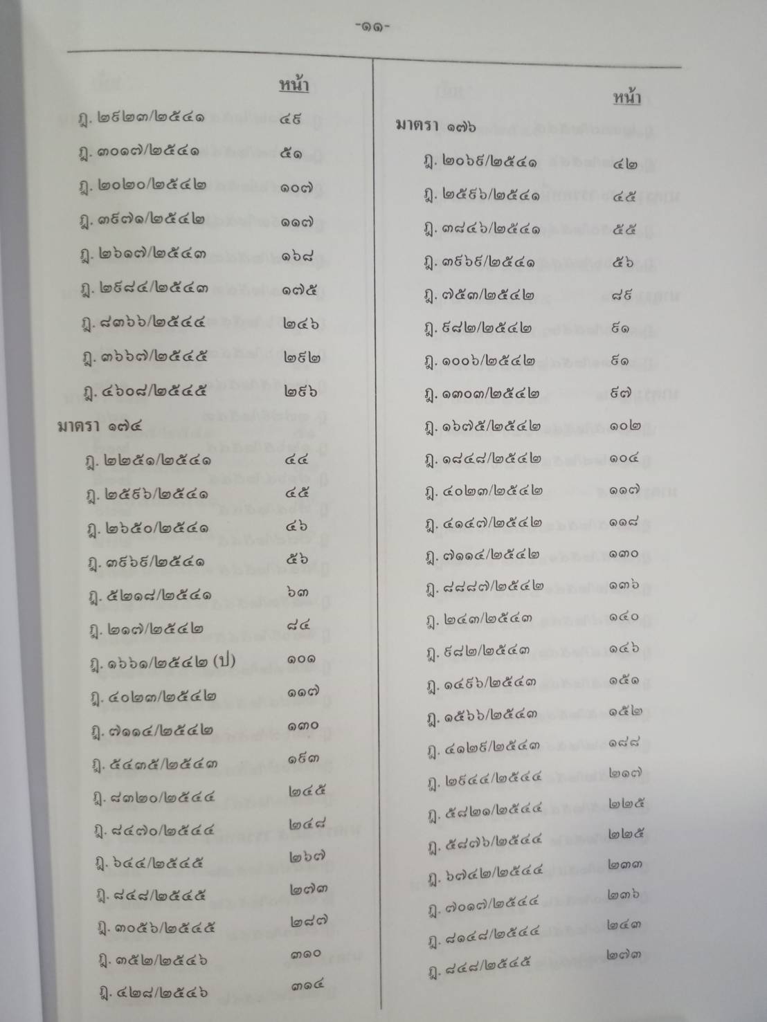 ฎีกาใหม่ ป.วิ.อาญา พ.ศ.2541-2546 (5H 01)