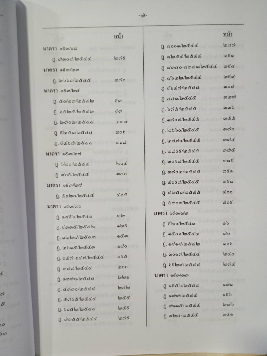 ฎีกาใหม่ ป.แพ่ง พ.ศ.2541-2546