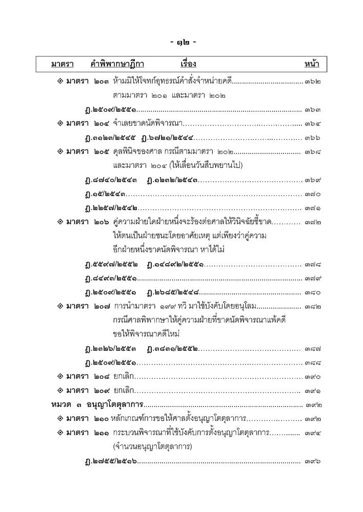 คำอธิบายประมวลกฎหมายวิธีพิจารณาความแพ่ง ประกอบคำพิพากษาฎีกา ภาค 2 วิธีพิจารณาในศาลชั้นต้น