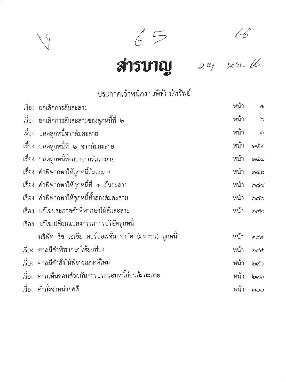 กฎหมายออกใหม่ ตอนที่ 65/66 14 ประกาศเจ้าพนักงานพิทักษ์ทรัพย์