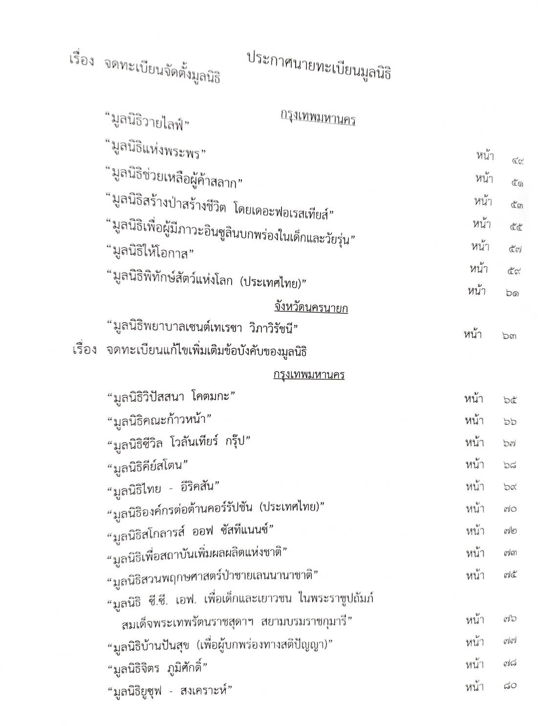 กฎหมายออกใหม่ 20/65 ประกาศกรมอุตสาหกรรมฯ บัตรสิ้นอายุ ประกาศสภาฯ ตั้งคณะกรรมาธิการ ประกาศศาลเยาวชนและครอบครัวจังหวัด...