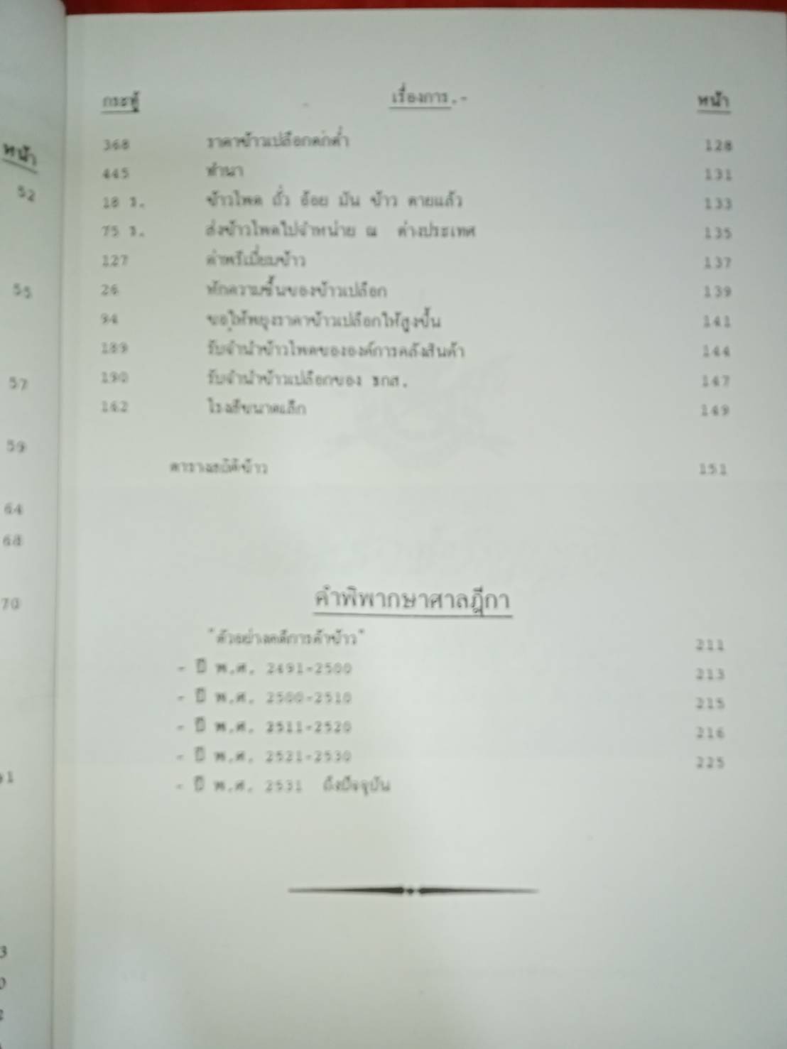 พระราชบัญญัติการค้าข้าว พุทธศักราช 2489