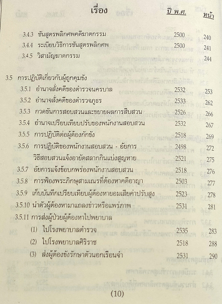 คู่มือพนักงานสอบสวน รวมระเบียบ คำสั่ง กฎ ข้อบังคับ ที่เกี่ยวกับการสอบสวนคดีอาญาและข้อบกพร่องในการสอบสวนคดีอาญา่