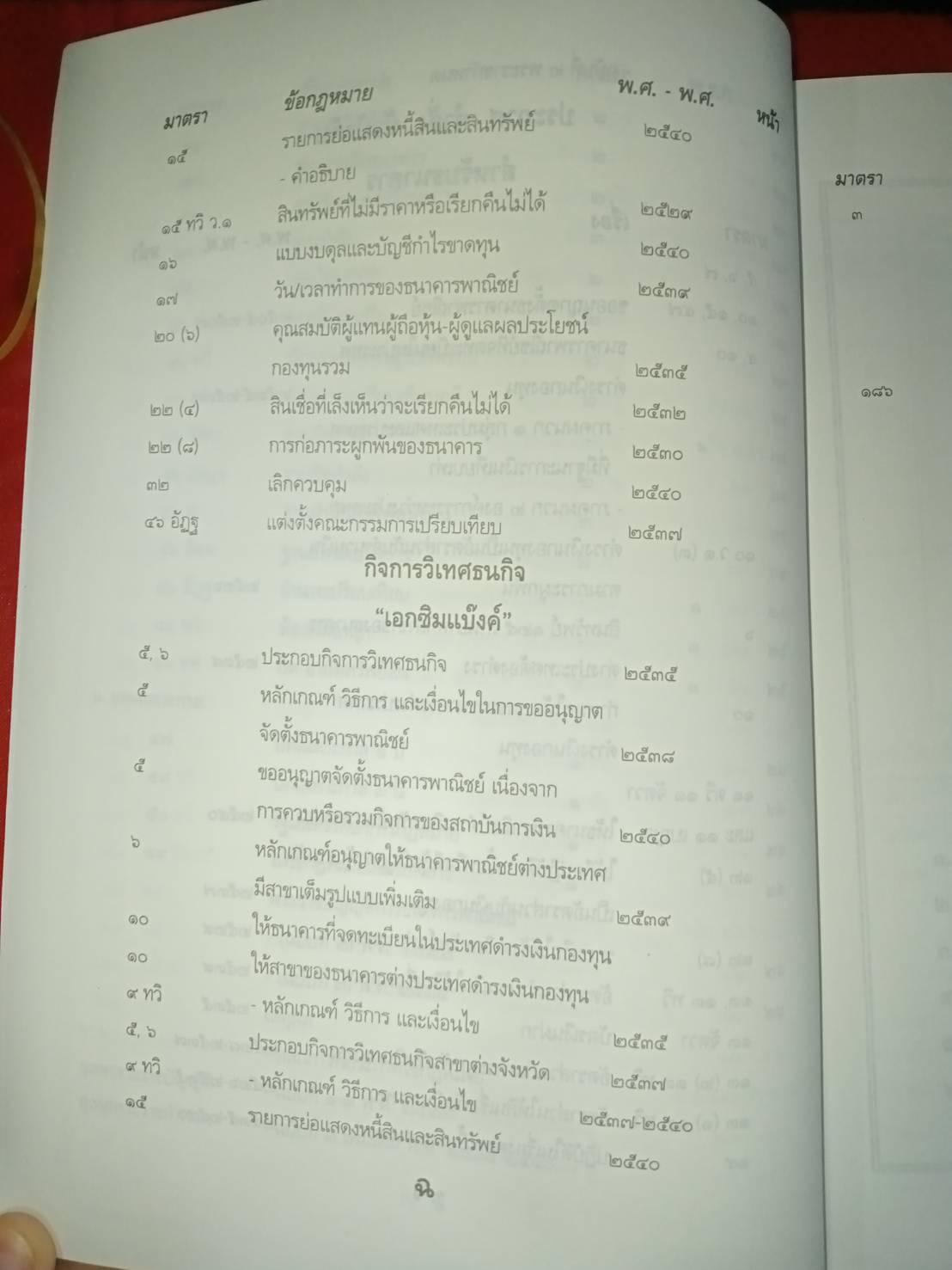 พระราชบัญญัติการธนาคารพาณิชย์ พ.ศ.2505 ปรับปรุงใหม่