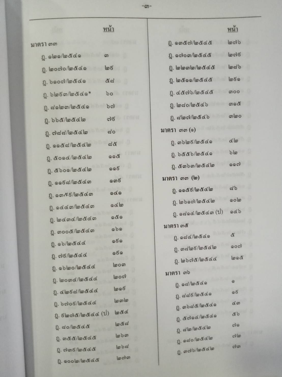 ฎีกาใหม่ ป.อาญา พ.ศ.2541-2546