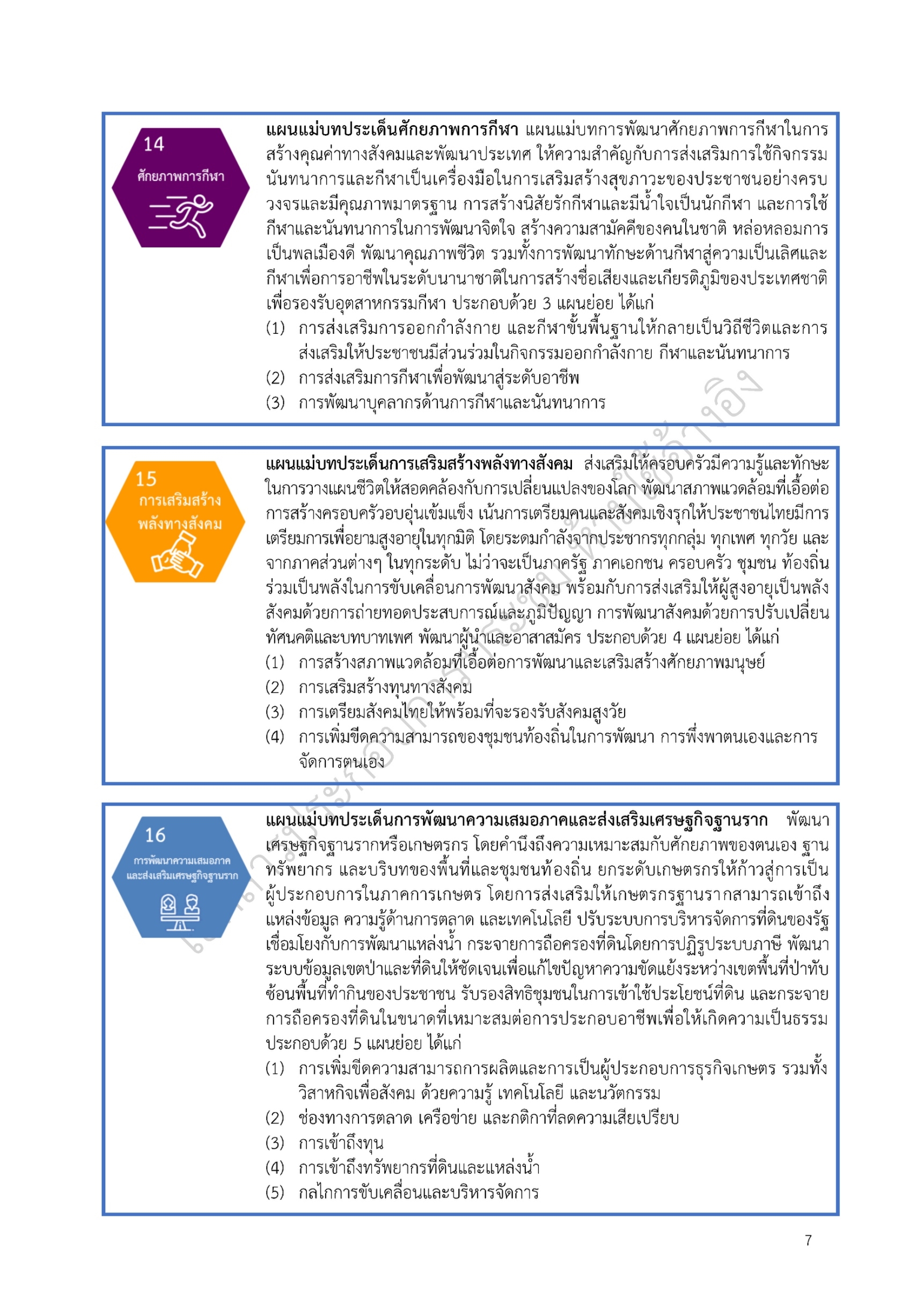 แผนแม่บทภายใต้ยุทธศาสตร์ชาติ (พ.ศ. 2561-2580)