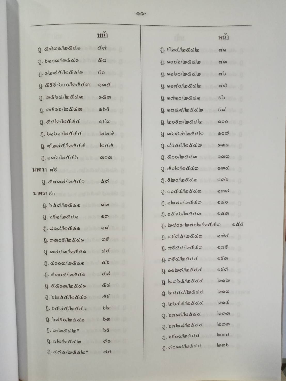 ฎีกาใหม่ ป.อาญา พ.ศ.2541-2546