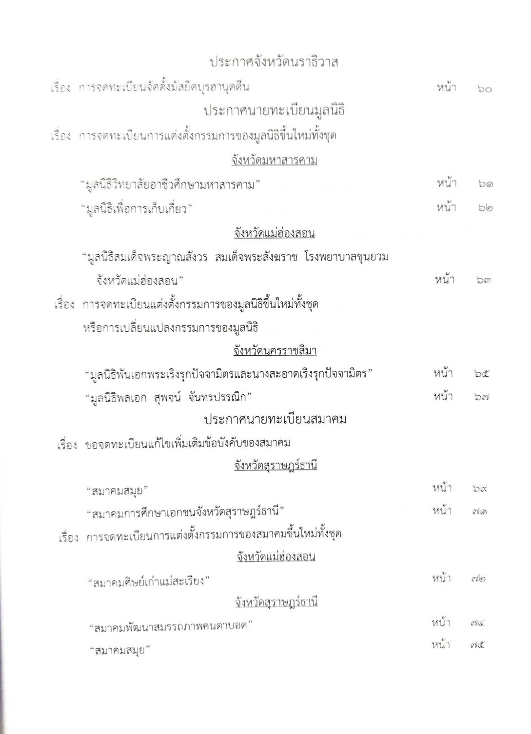 กฎหมายใหม่ ตอนที่ 142/55 รวมประกาศ ฯ