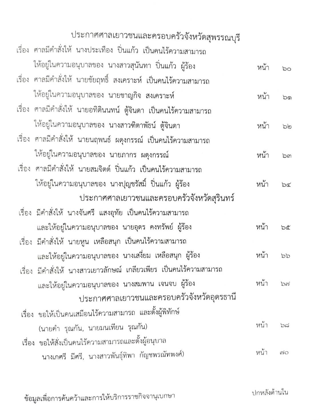 กฎหมายใหม่ ตอนที่ 142/74 รวมประกาศ ฯ