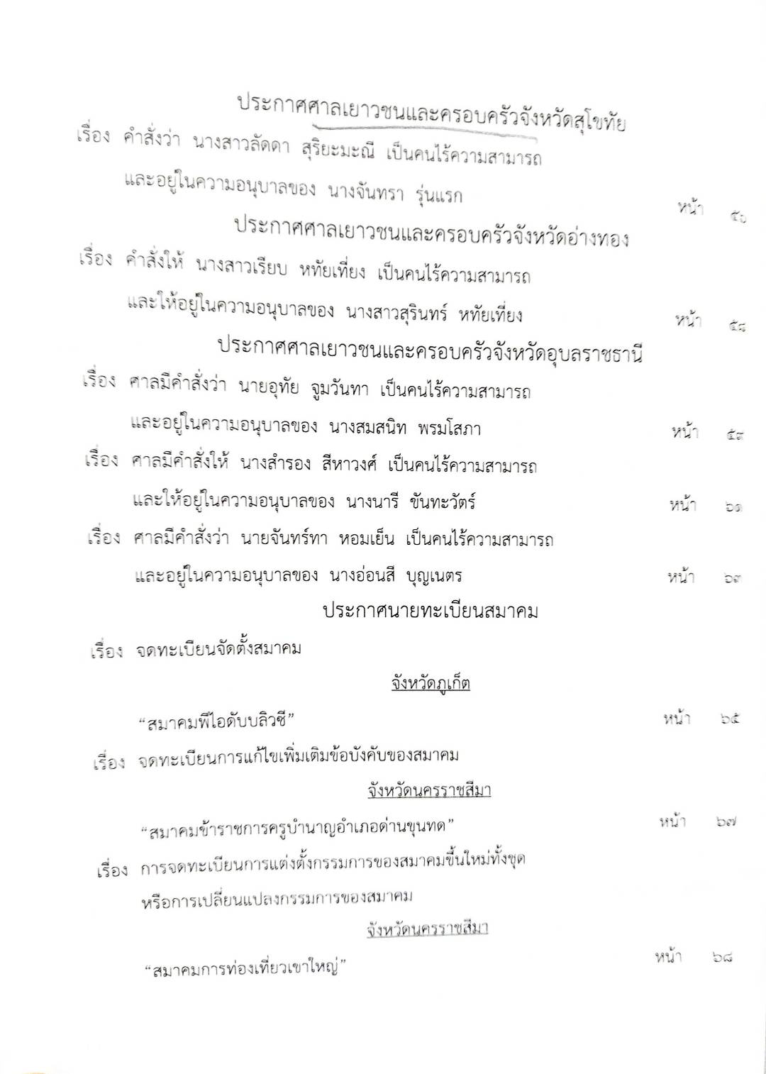 กฎหมายใหม่ ตอนที่ 142/64 รวมประกาศ ฯ