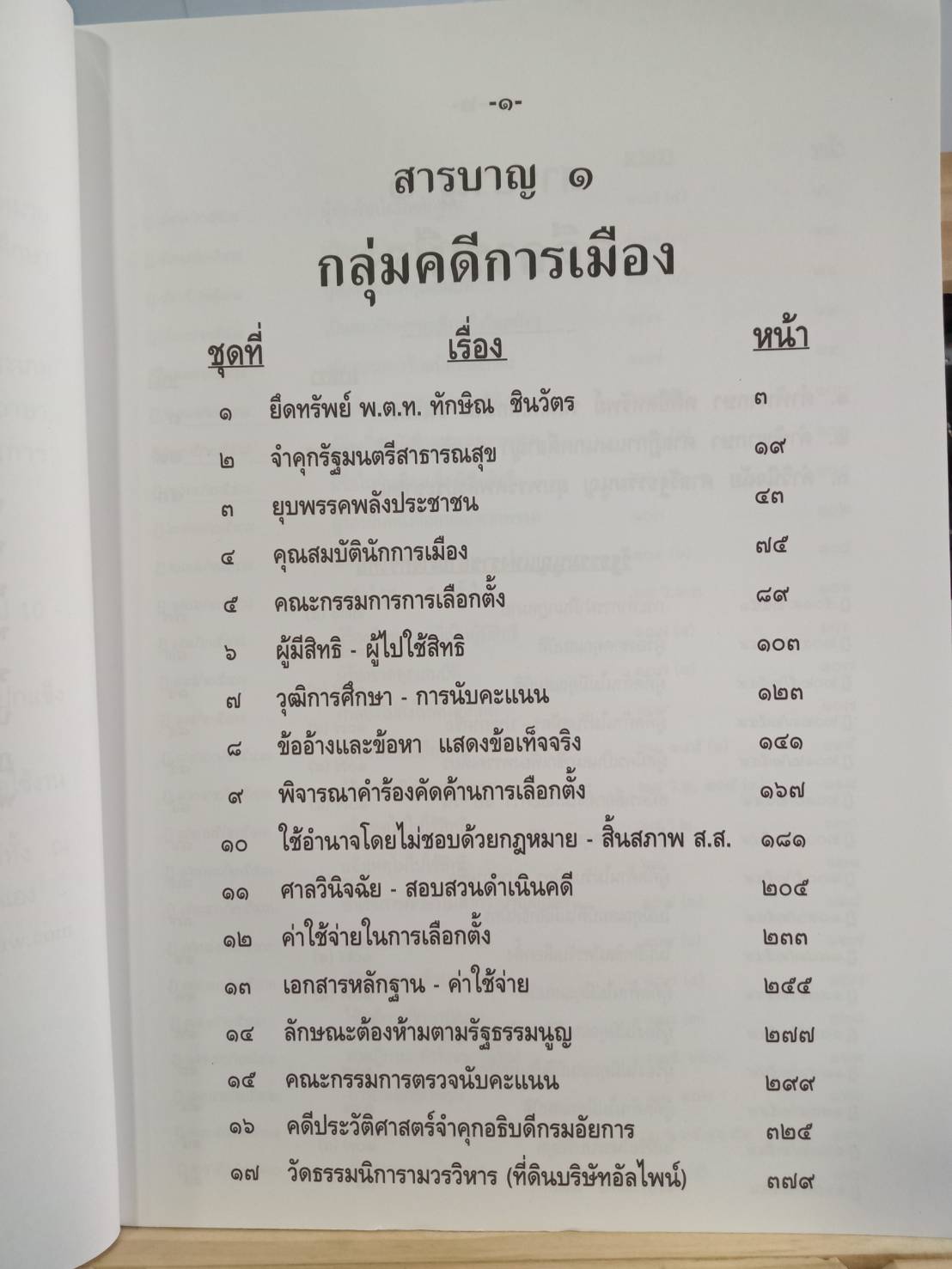 ตัวอย่างคดีนักการเมือง ภาค 6